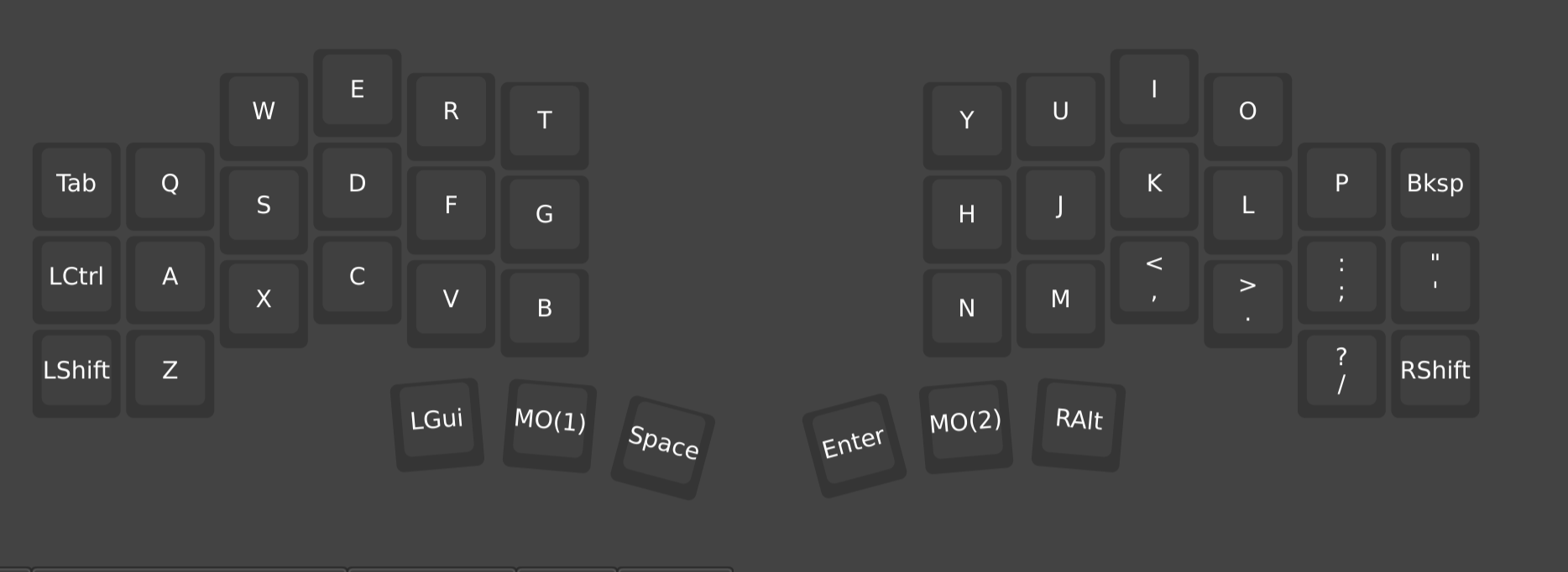 keyboard layout layer zero
