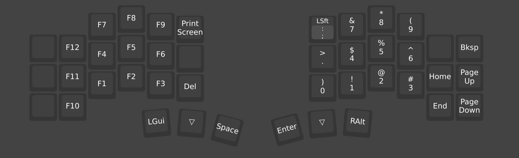 keyboard layout layer one